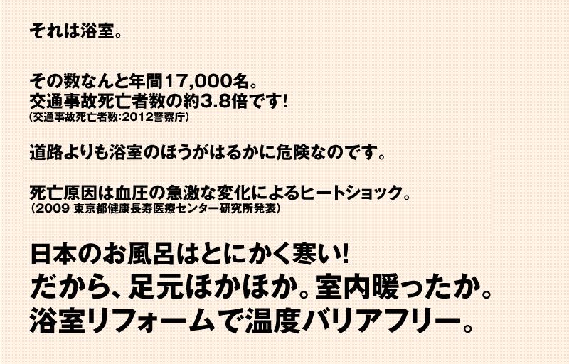 それは浴室。その数なんと年間17,000名。だから浴室リフォームで温度バリアフリー。